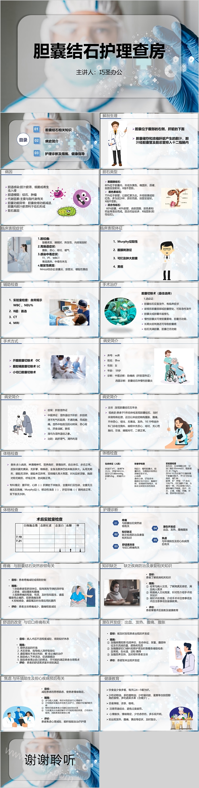 胆囊结石相关知识护理查房健康指导PPT模板