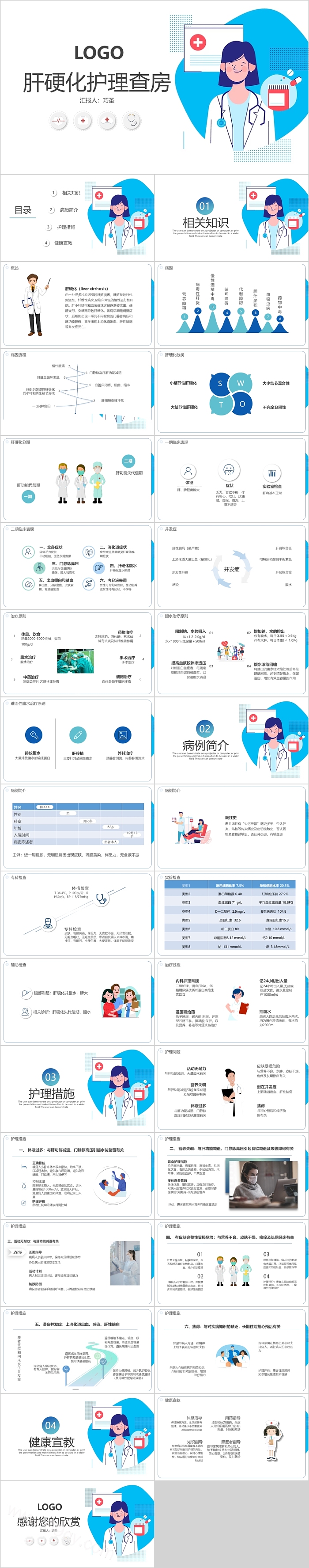 肝硬化护理查房相关知识教学课件PPT模板