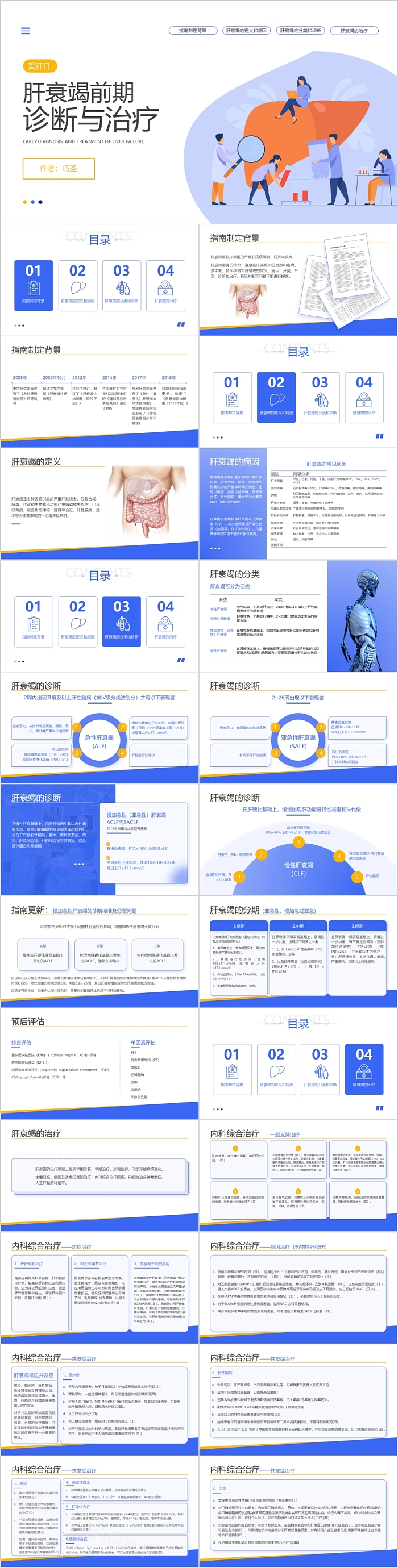肝衰竭前期诊断与治疗措施教学PPT模板