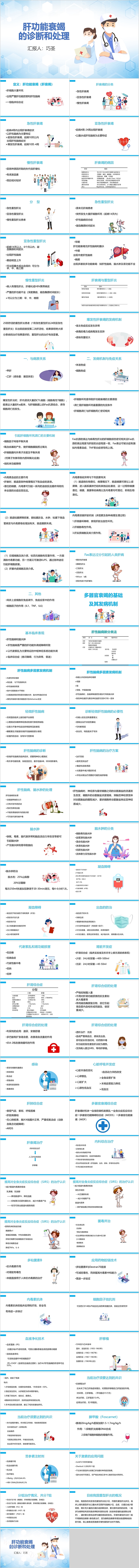 肝功能衰竭的诊断和处理措施教学PPT模板