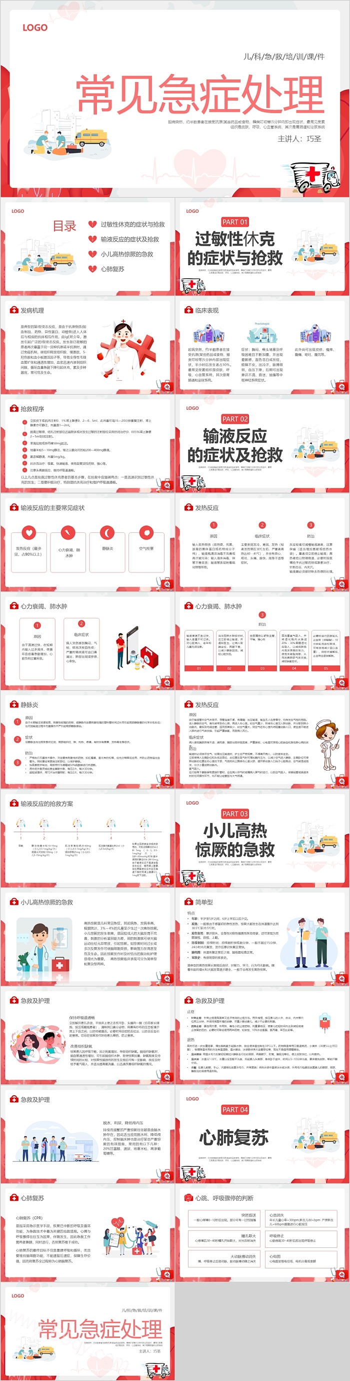 儿科急救培训课件常见急症处理PPT模板