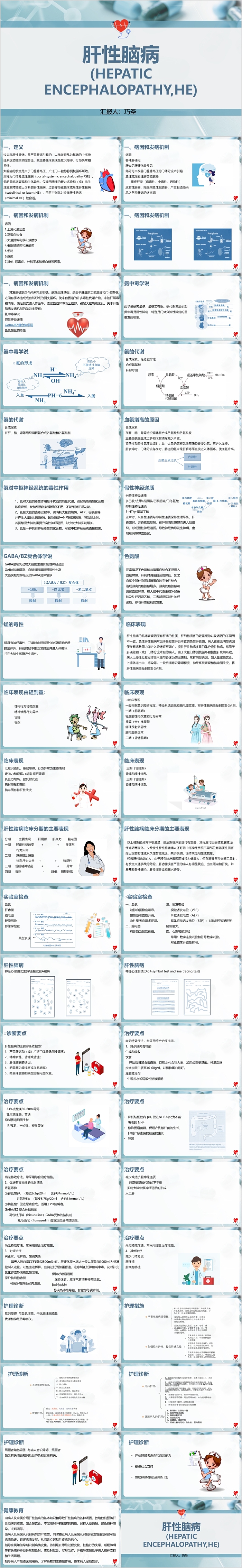 肝性脑病病因发病机制护理查房PPT模板