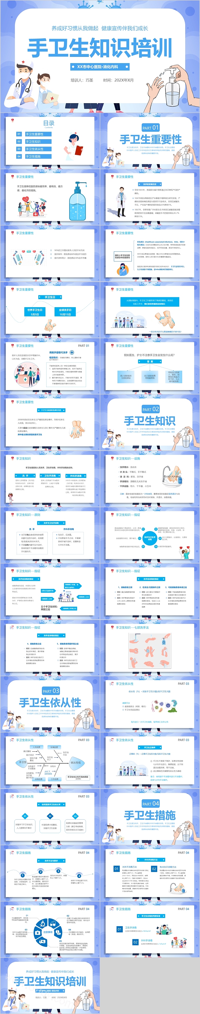消化内科手卫生知识培训健康宣传PPT模板