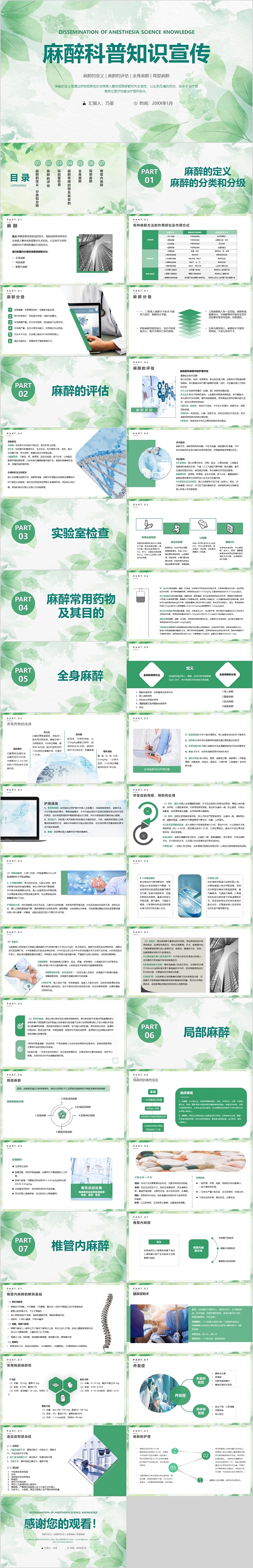 麻醉科普知识宣传麻醉的分类和分级PPT模板