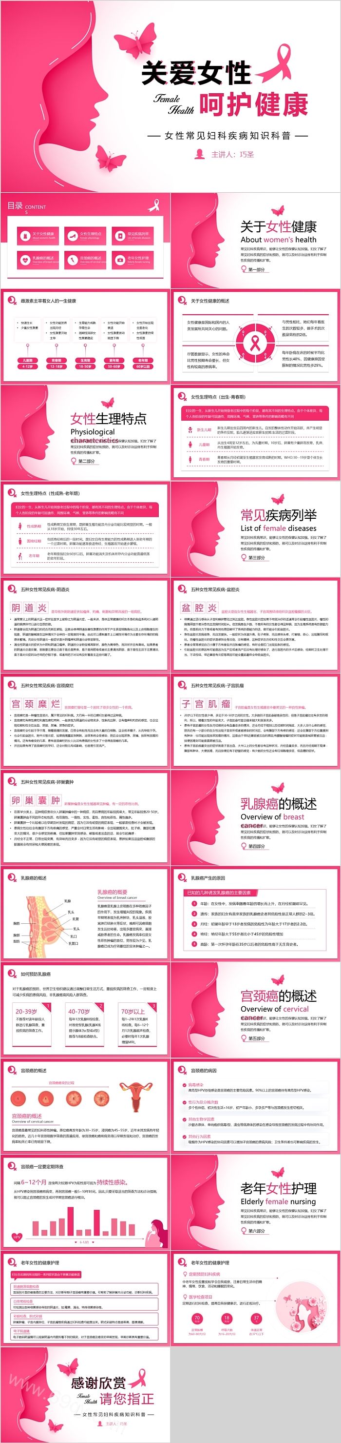 女性健康女性常见妇科疾病知识科普PPT模板