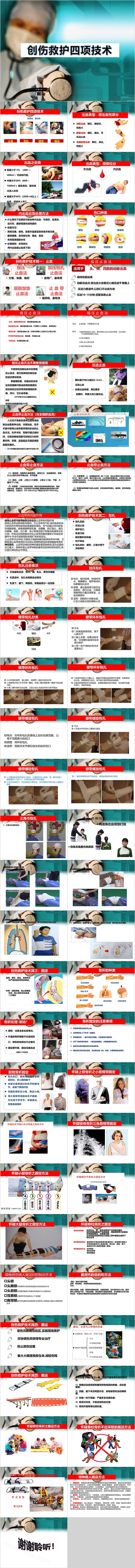 急救中心创伤四项救护技术教学PPT模板