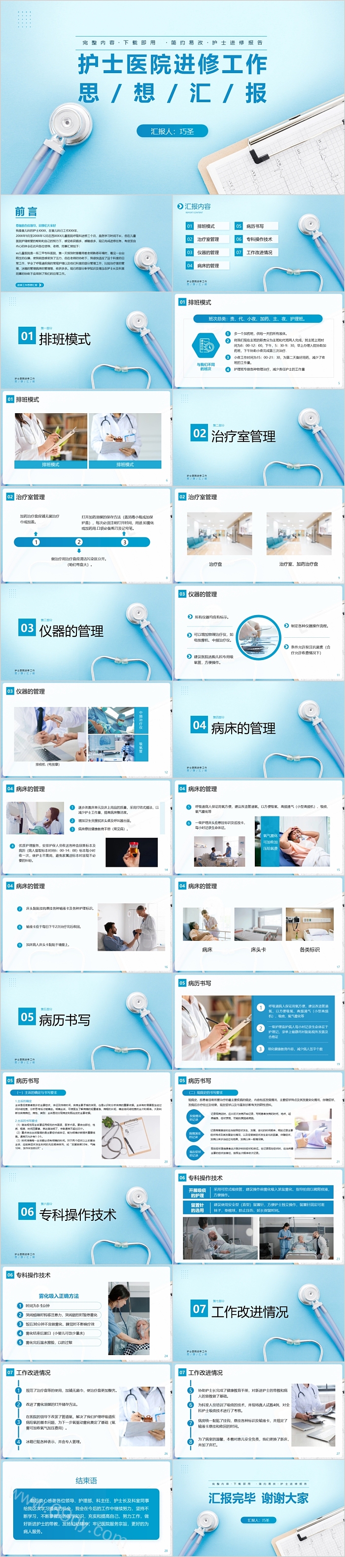 护士医院进修工作思想汇报通用PPT模板