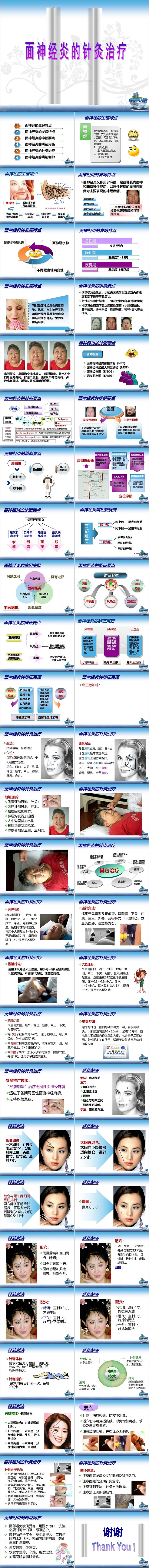 面神经炎的发病特点及针灸治疗PPT模板