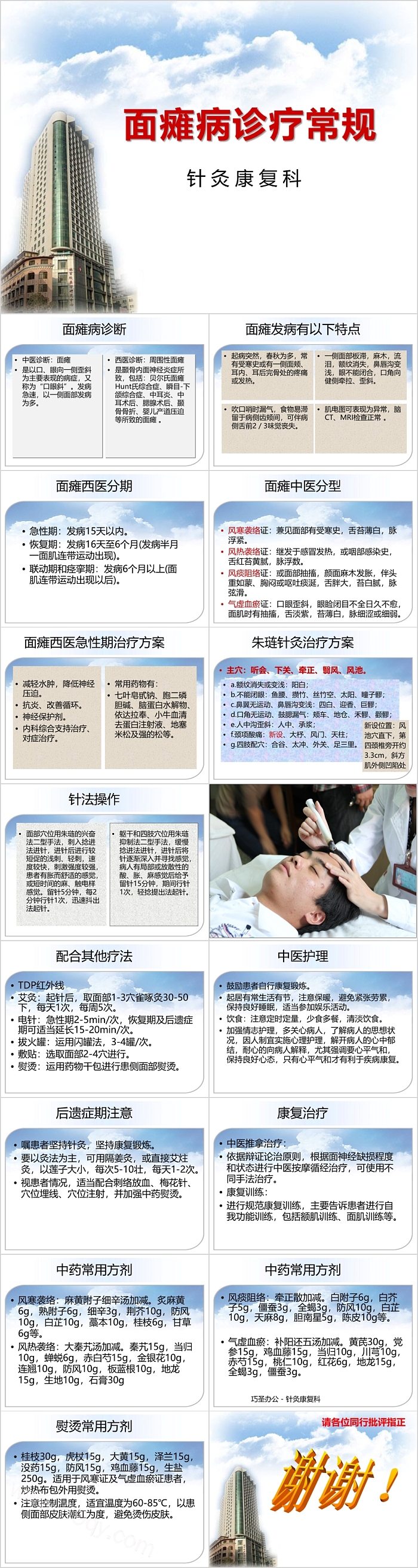针灸康复科面瘫病诊疗常规措施PPT模板