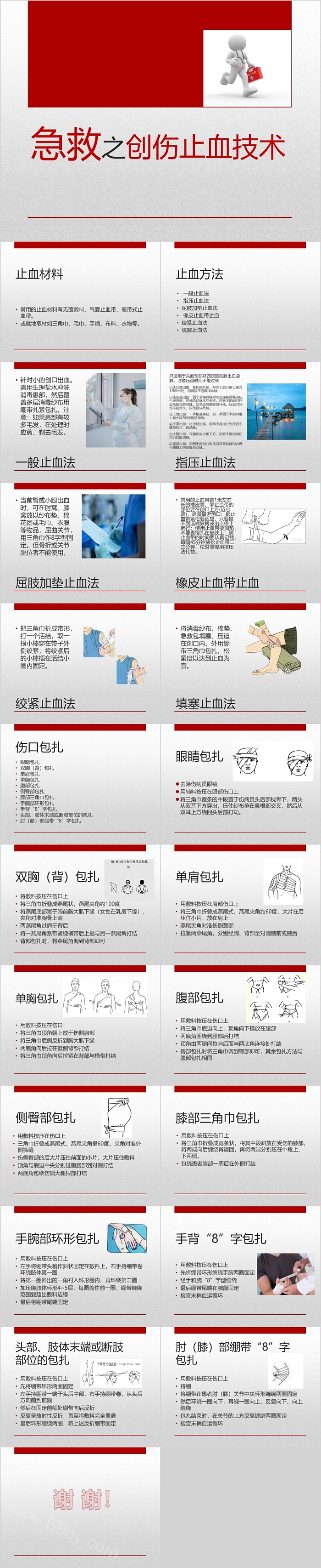 急救之创伤止血技术方法教学PPT模板