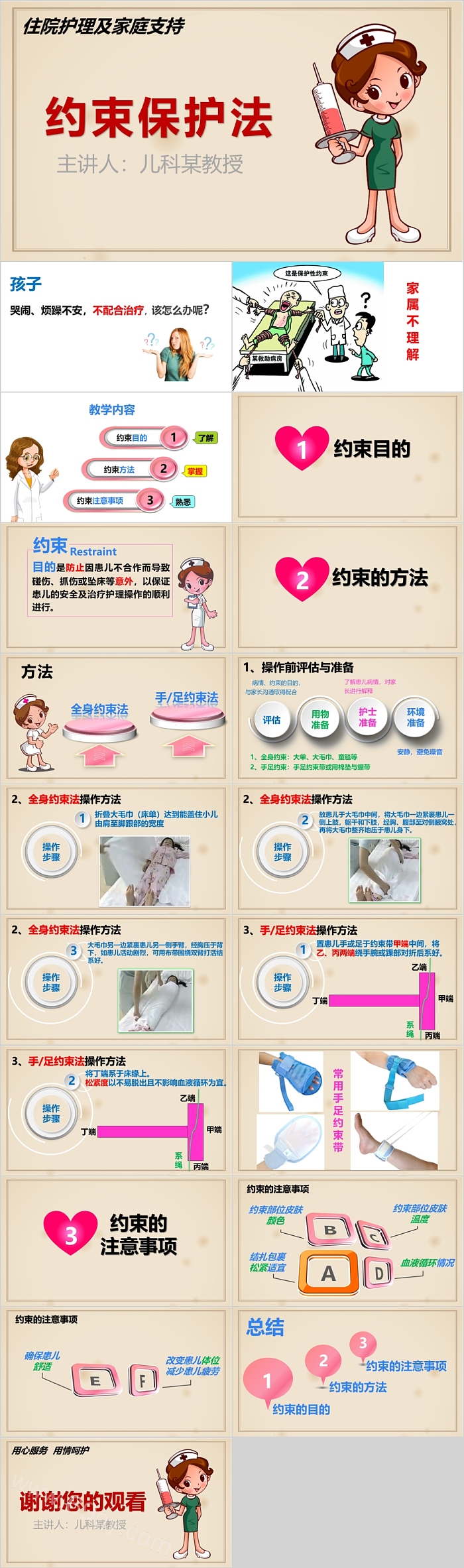 住院护理及家庭支持约束保护法PPT模板