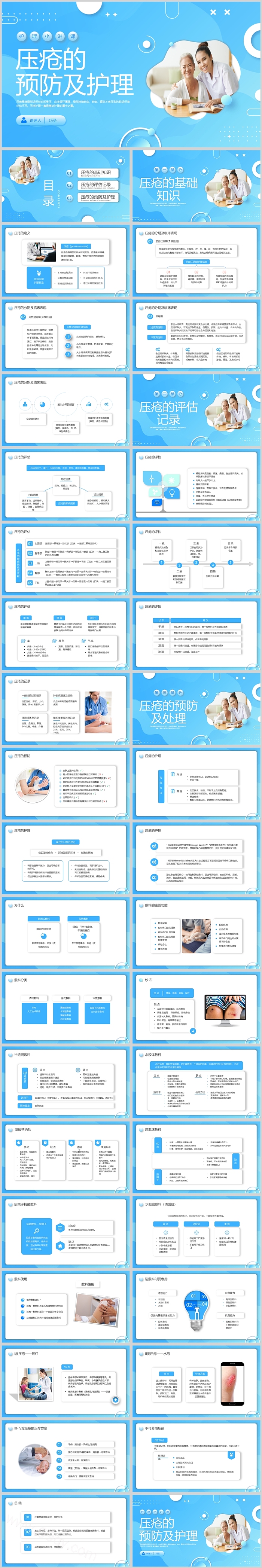压疮的预防及护理小讲课PPT课件