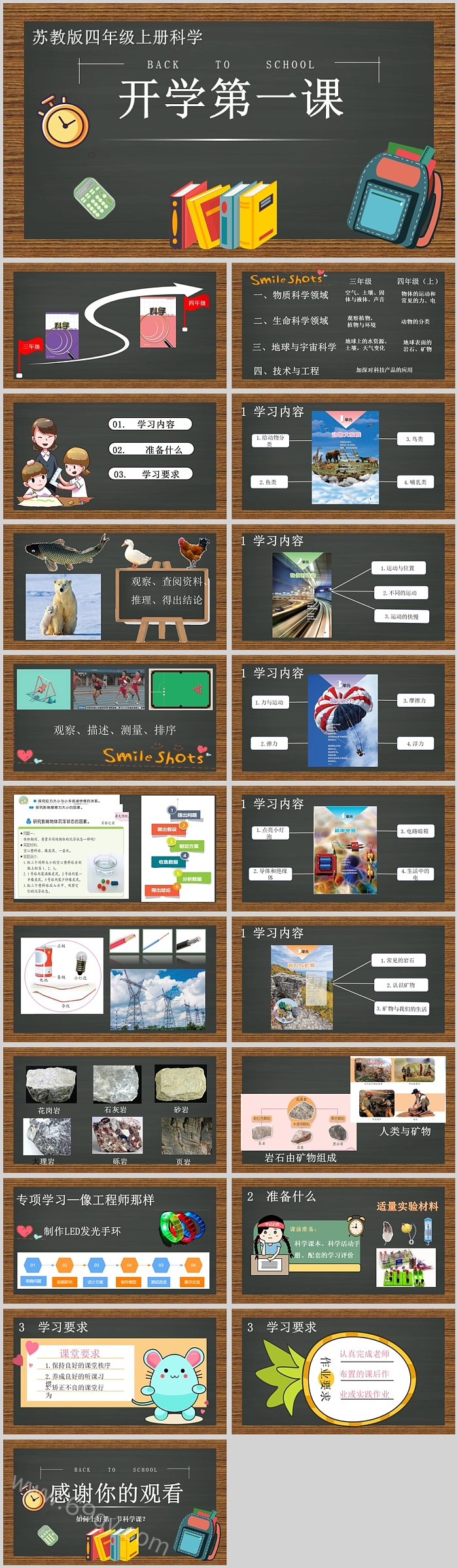 苏教版四年级上册科学开学第一课PPT课件