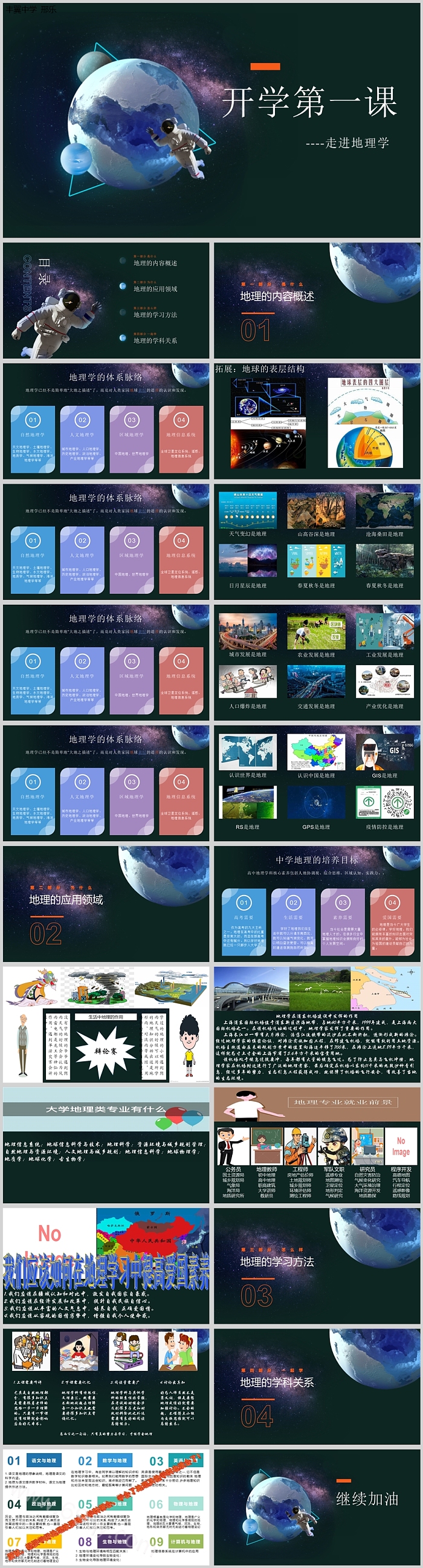 星空大气开学第一课走进地理学PPT课件