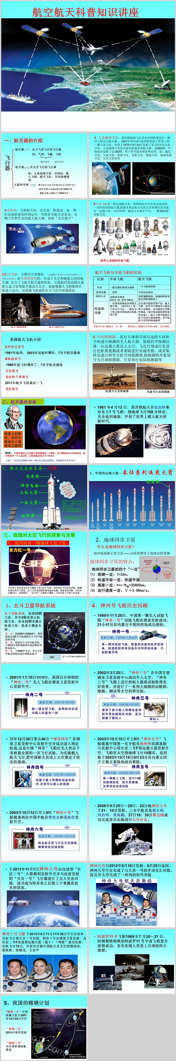 精美航空航天科普知识讲座PPT课件