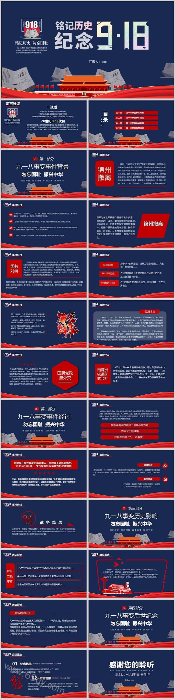 铭记历史勿忘国耻纪念九一八PPT课件