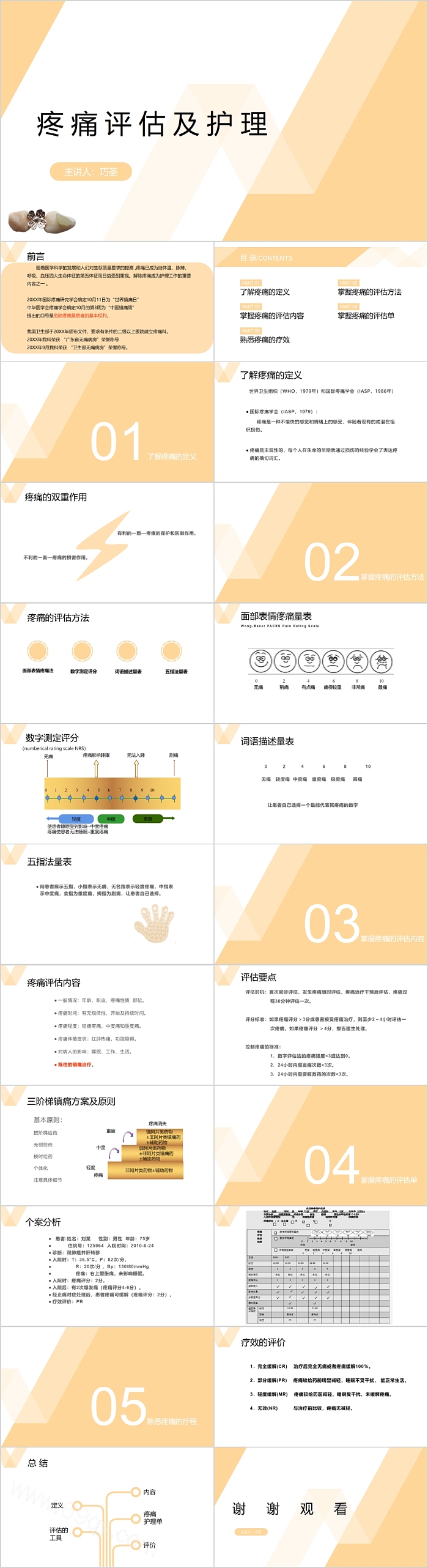 简约内容型疼痛评估及护理查房PPT课件