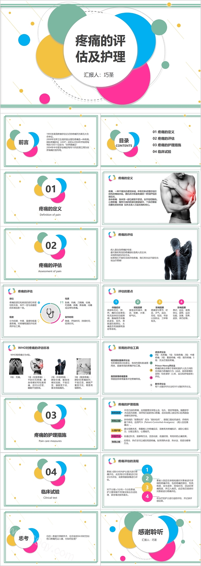 创意精美疼痛的评估及护理PPT课件
