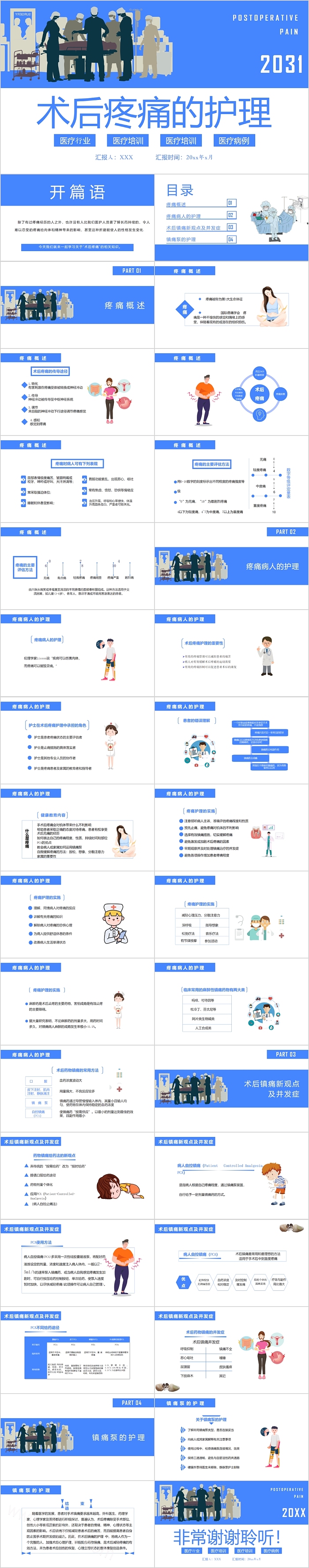 蓝色精美术后疼痛的护理查房PPT课件