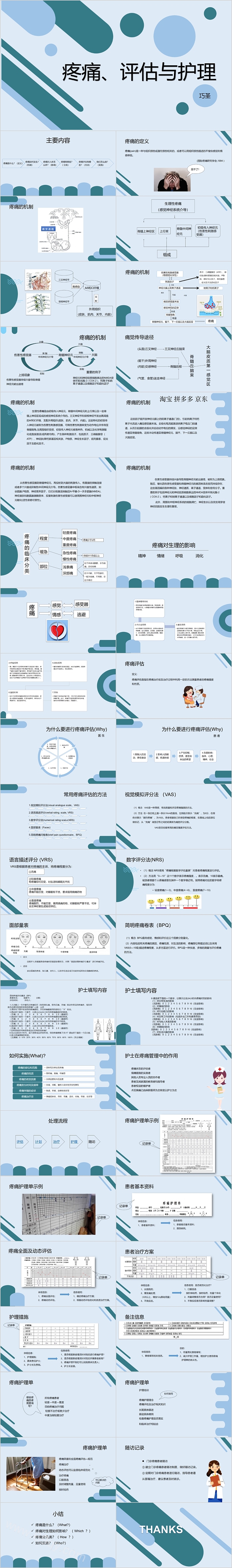 创意简约风疼痛评估与护理PPT课件