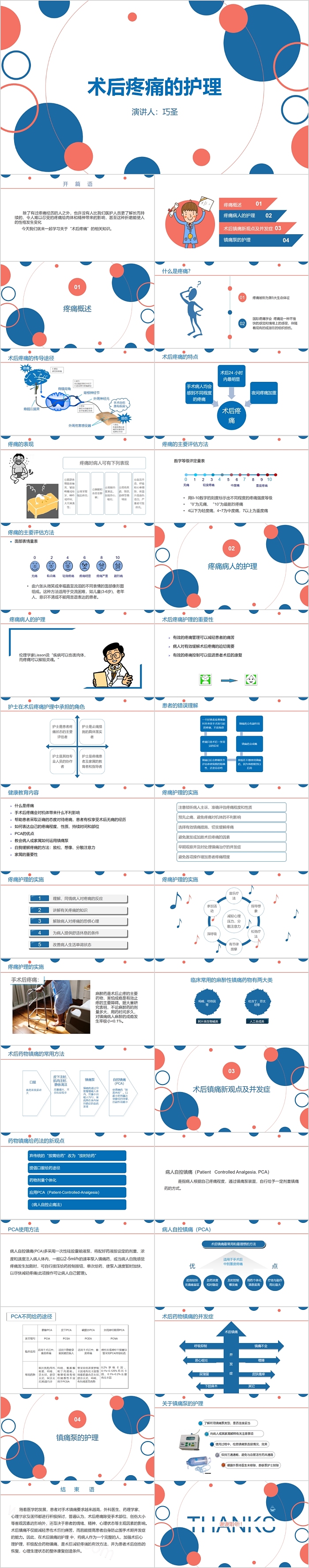 简单实用术后疼痛的护理查房PPT课件