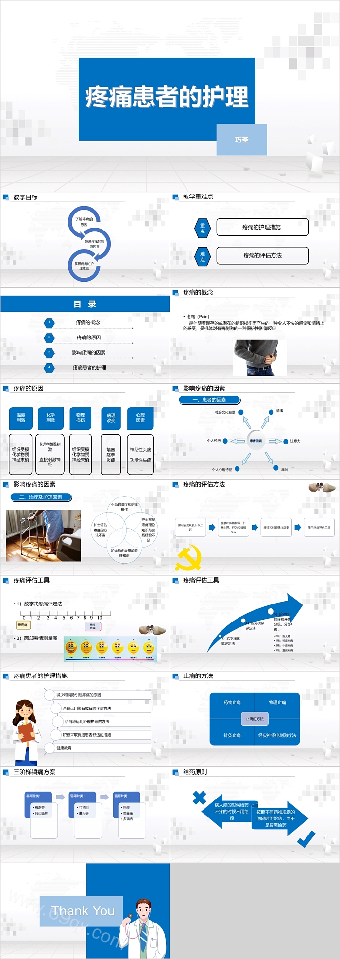 简约风疼痛患者的护理查房PPT课件