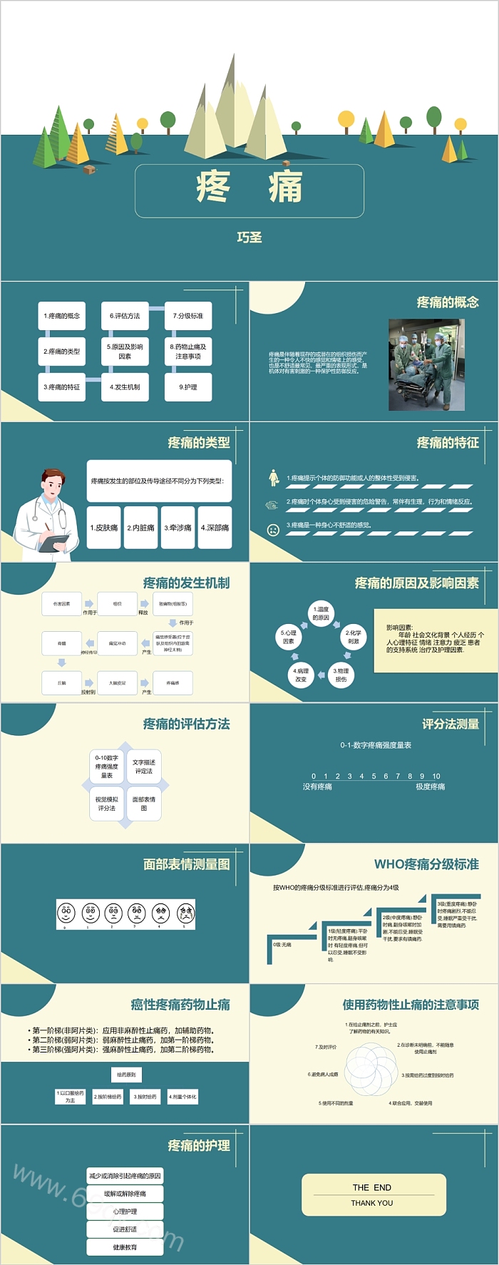简约风精美疼痛护理查房PPT课件