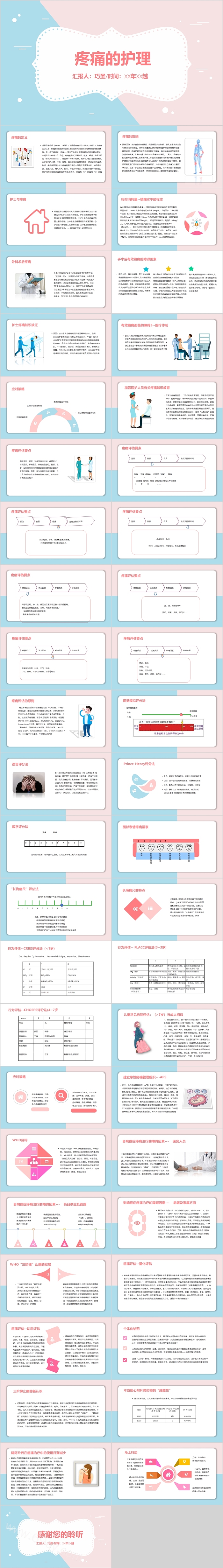 粉色创意疼痛的护理查房PPT课件
