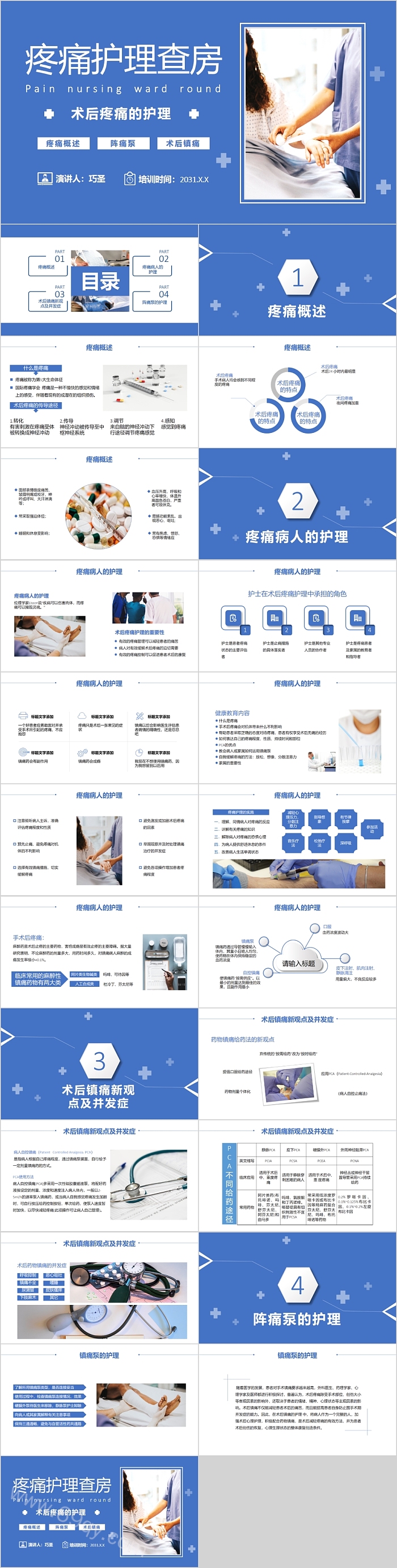 疼痛护理查房术后疼痛的护理ppt课件