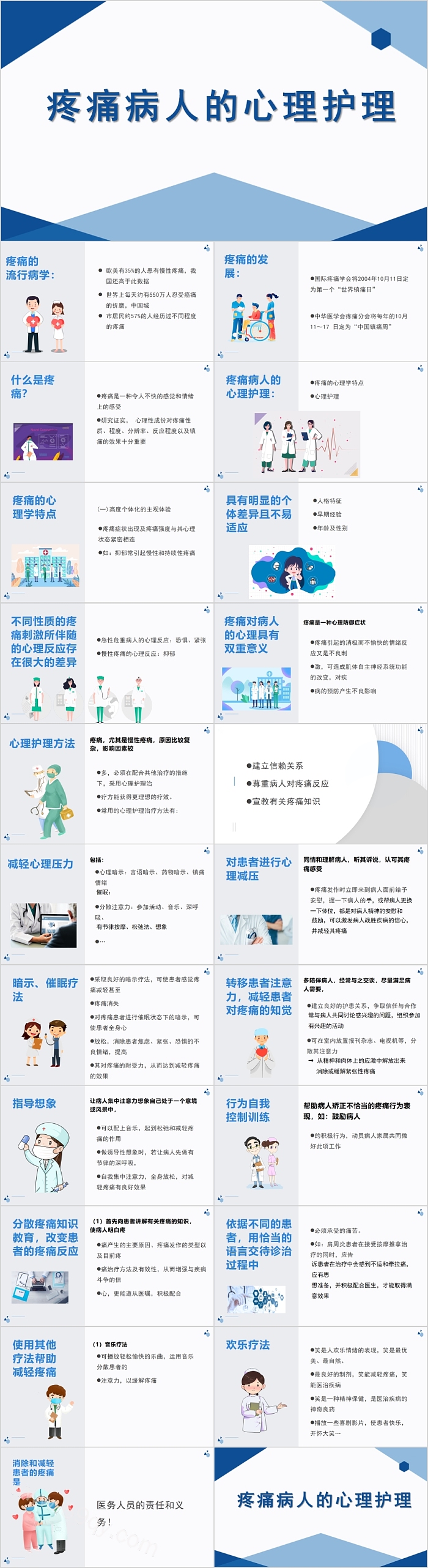 简约内容型疼痛病人的心理护理PPT课件