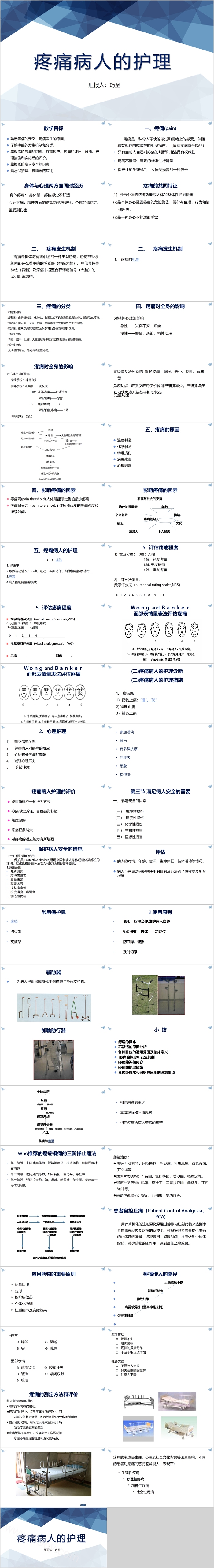 精美简单疼痛病人的护理PPT课件
