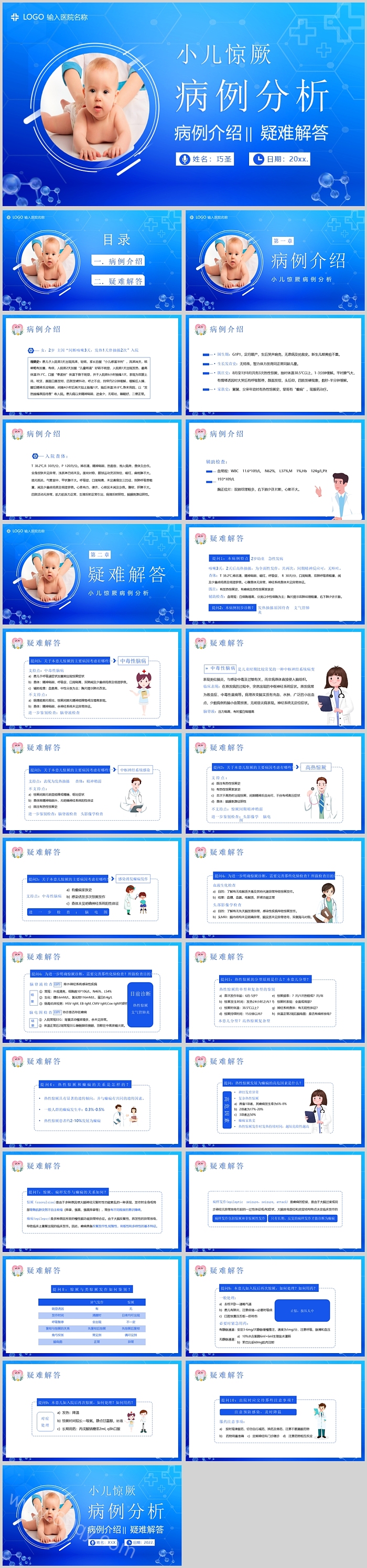 小儿惊厥病例分析病例介绍疑难解答ppt课件