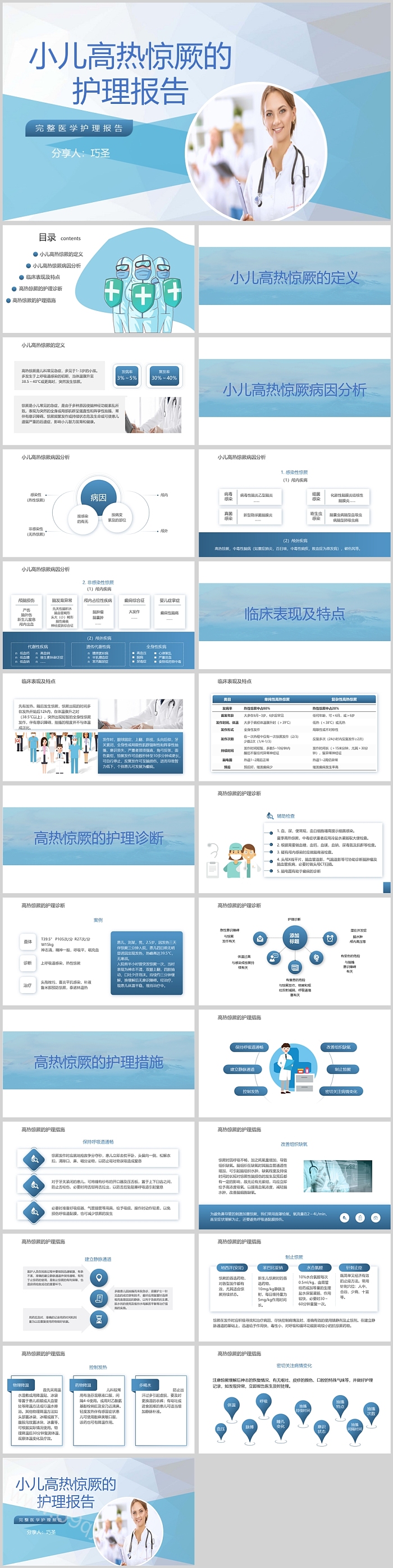 完整医学护理小儿高热惊厥的护理报告PPT课件