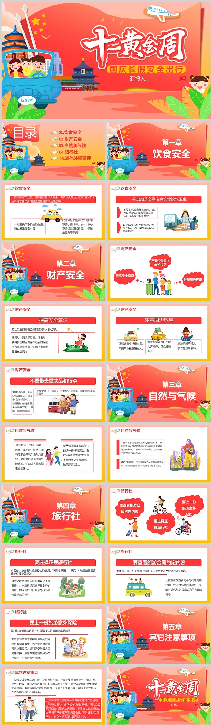 十一黄金周国庆长假安全出行PPT课件