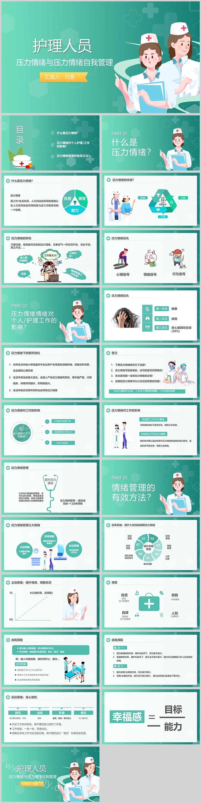 扁平风护理人员压力情绪与压力情绪自我管理PPT模板