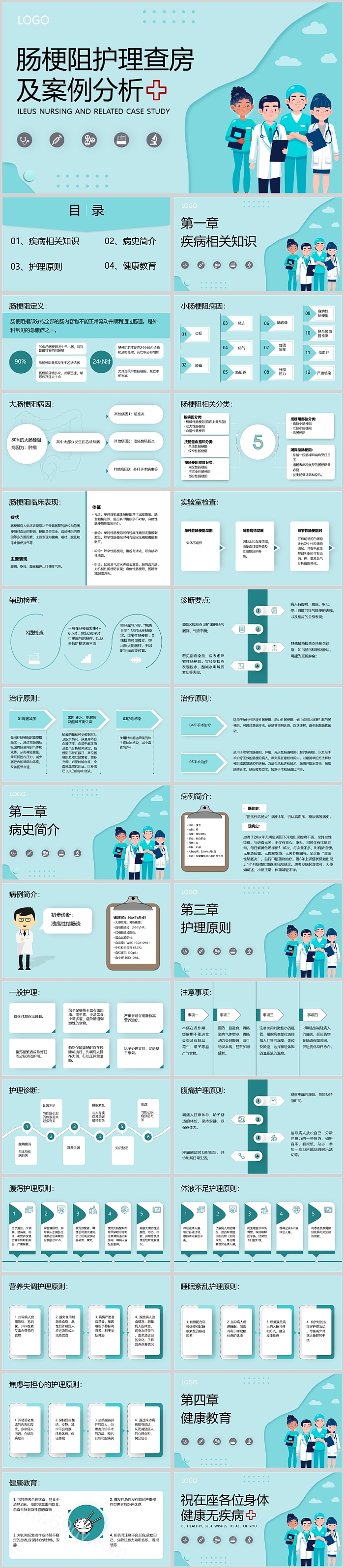 肠梗阻护理查房及案例分析教学课件PPT模板