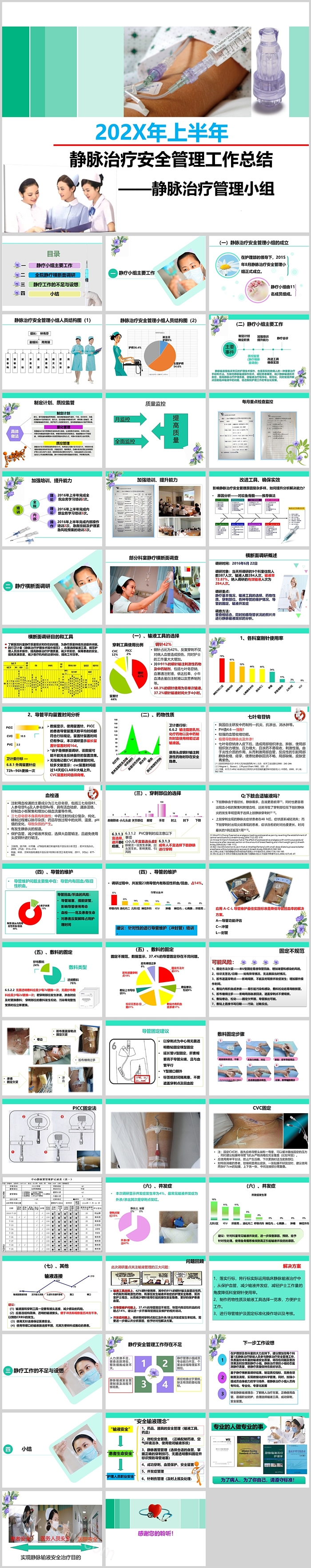 简约风医疗医学静脉治疗安全管理PPT模板