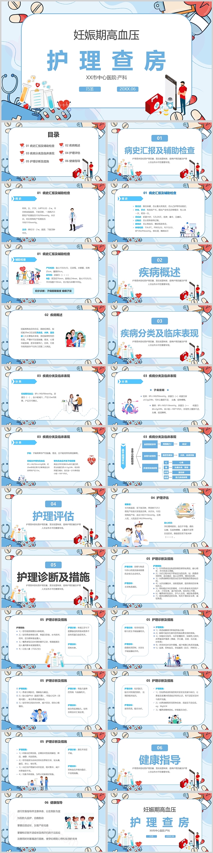 妊娠期高血压护理查房病史汇报及辅助检查PPT模板