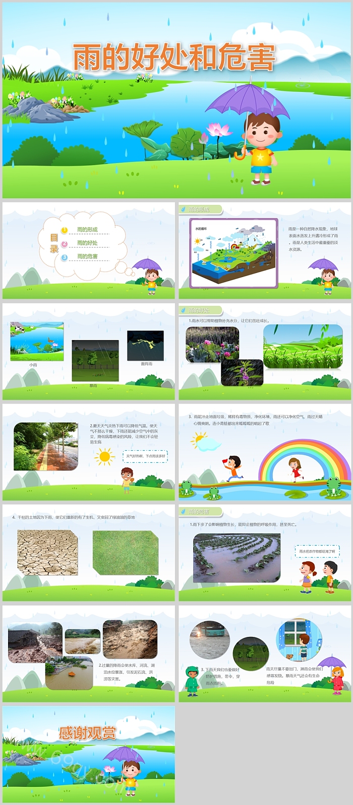 幼儿园科学活动雨的好处和危害说课PPT课件