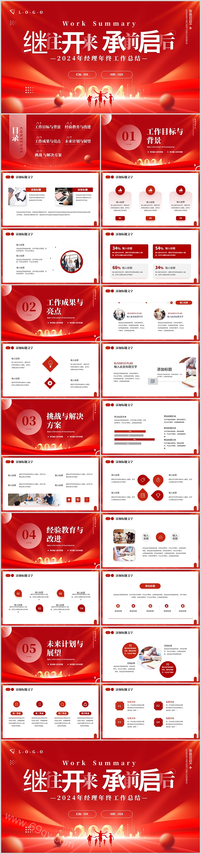 2024红色大气龙年继往开来承前启后经理年终工作总结PPT模版