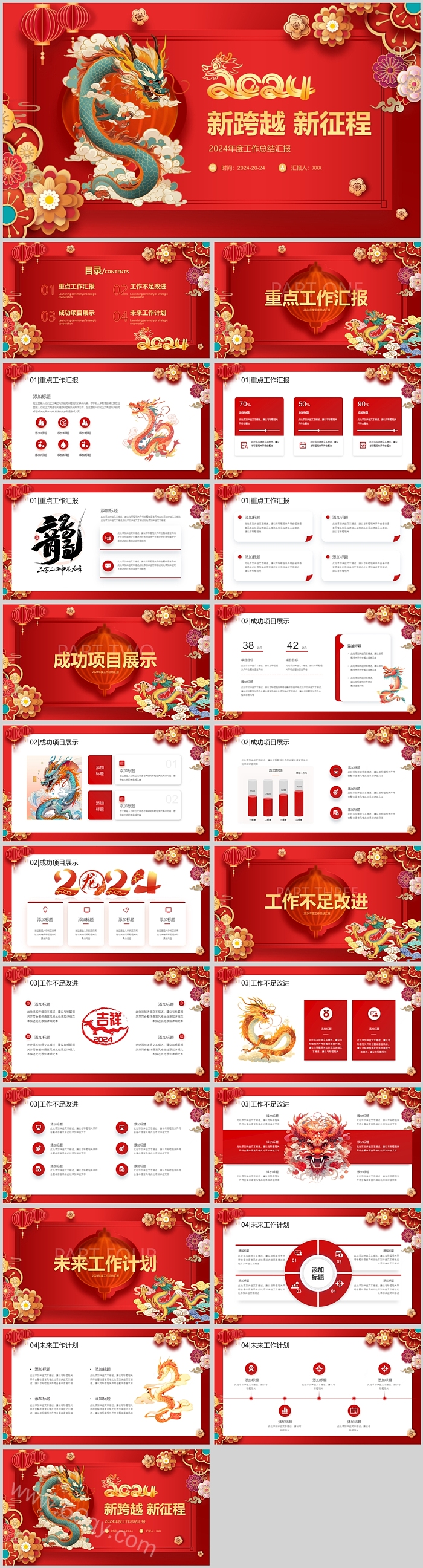 新跨越新征程2024年度工作总结汇报ppt模版