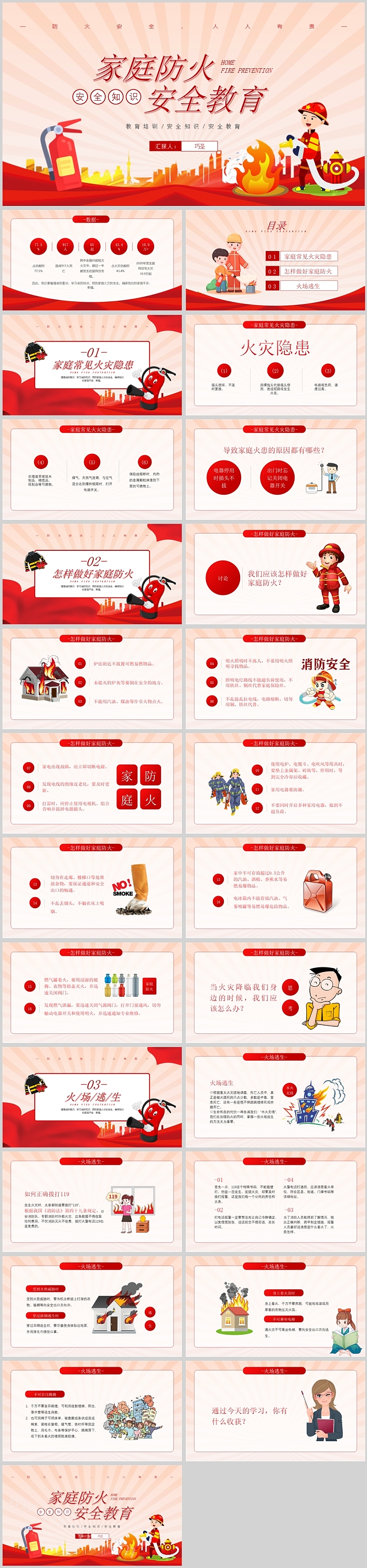 红色精美大气家庭防火安全教育消防学习知识培训讲座ppt课件