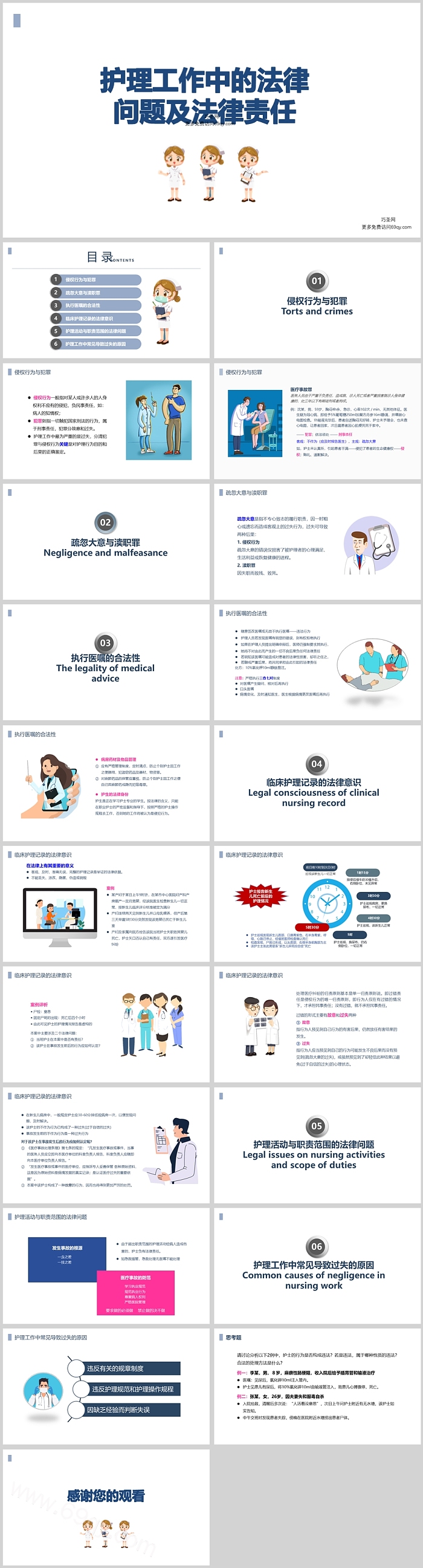 医学护理工作中的法律法规问题及法律责任ppt课件