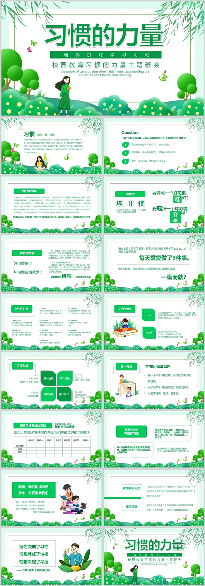 中小学生《习惯的力量》校园教育主题班会ppt课件（培养好习惯）