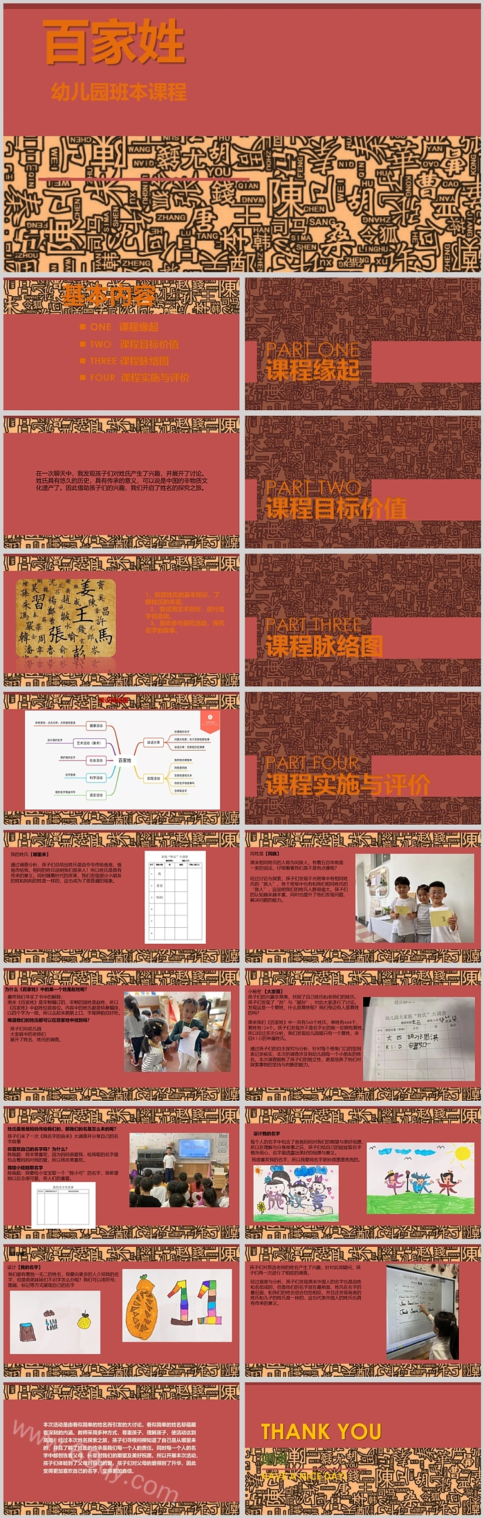 幼儿园大班班本课程《百家姓》19页ppt课件（中国文化）