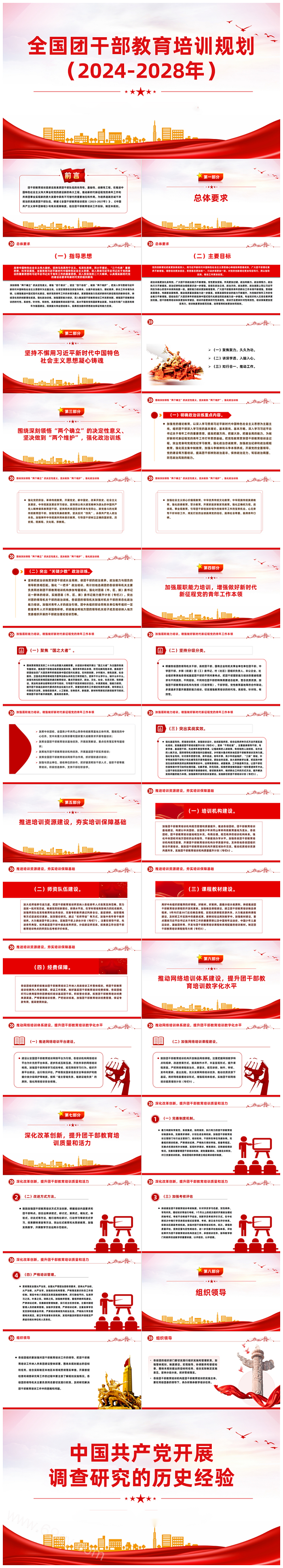 2024年共青团团学管部全国团员干部教育培训规划团课PPT课件