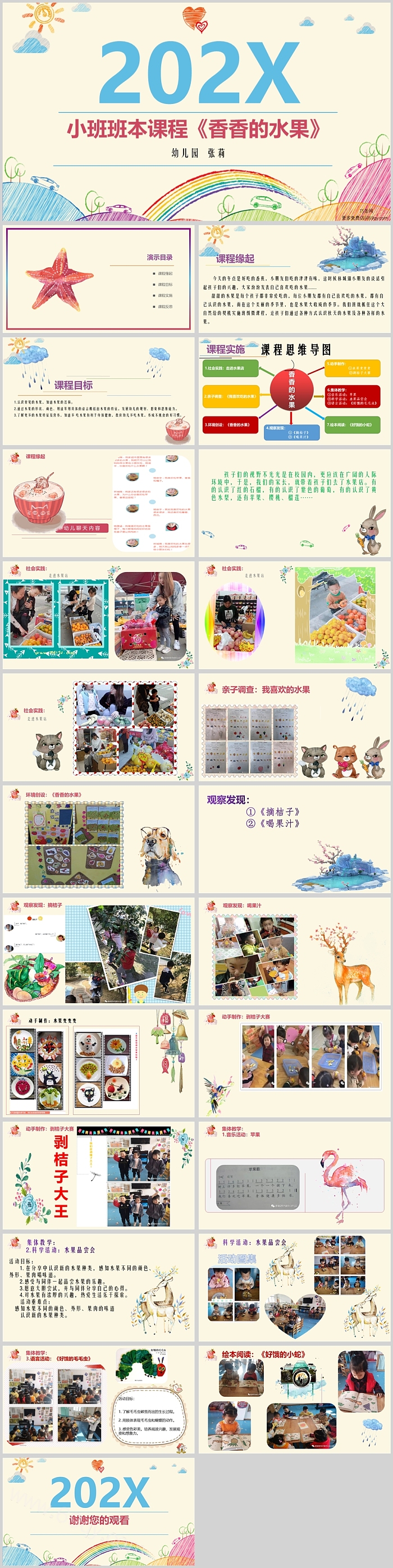 幼儿园小班班本课程《香香的水果》24页ppt课件（小班讲课）