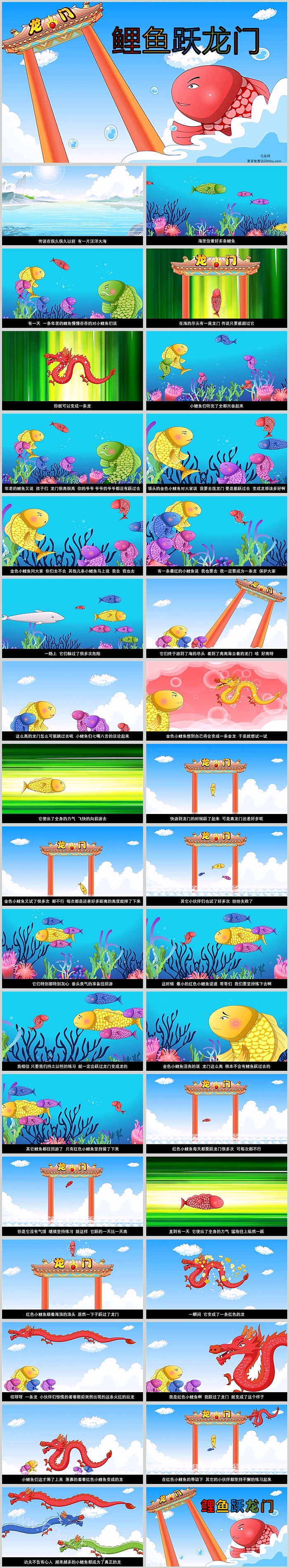 动态完整儿童版中国古代神话故事《小鲤鱼跃龙门》绘本故事ppt课件
