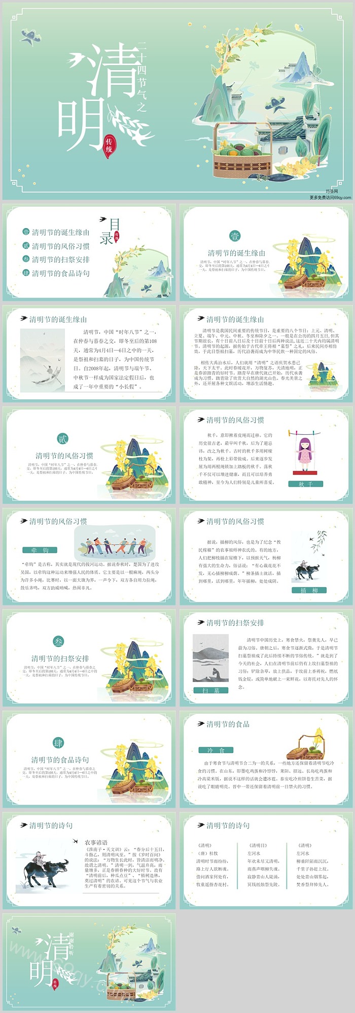 中国传统二十四节气之清明节介绍主题班会ppt课件