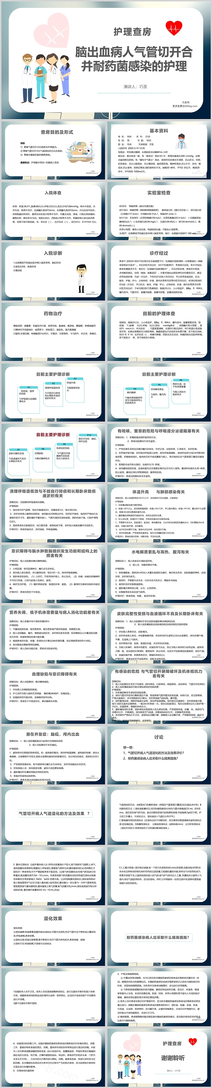 脑出血病人气管切开合并耐药菌感染的护理查房ppt课件（个案分享演示）